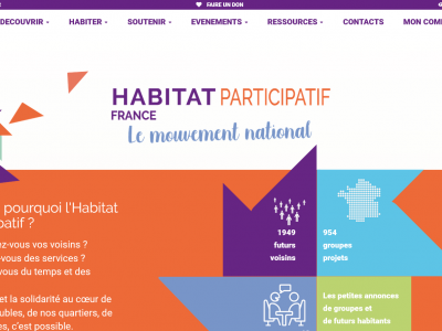 Habitat participatif France