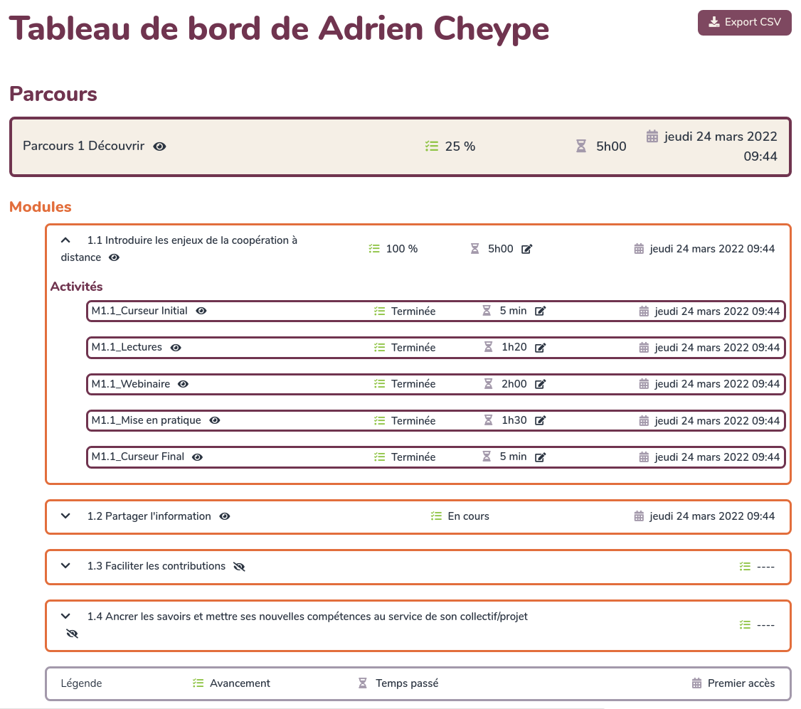 image tableaudebordapprenant.png (0.1MB)